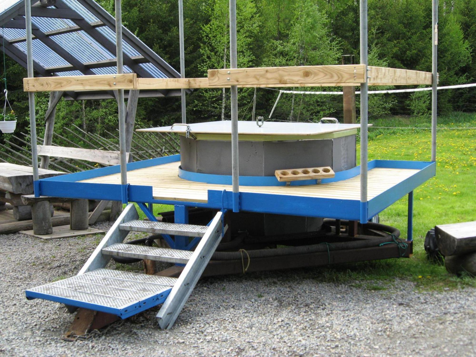 Maatilamatkailu Ilomaeki *